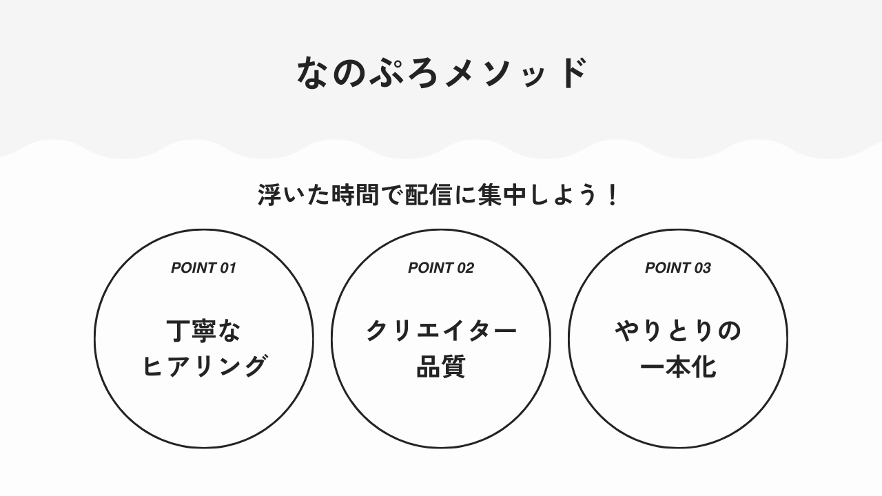 スライド1